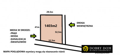 Działka Sprzedaż Knyszyn