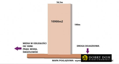 Działka Sprzedaż Rogówek