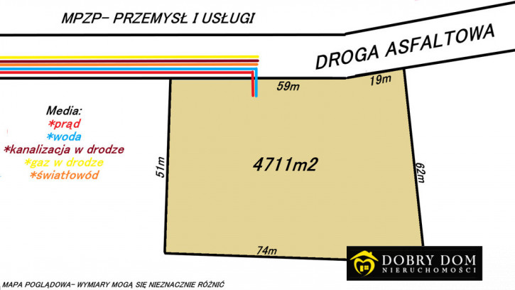 Działka Sprzedaż Wasilków 1