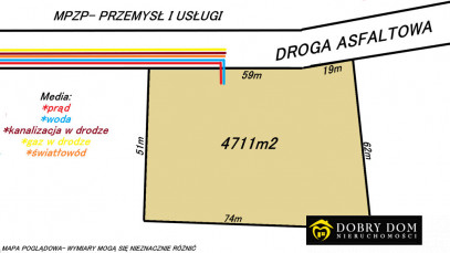 Działka Sprzedaż Wasilków