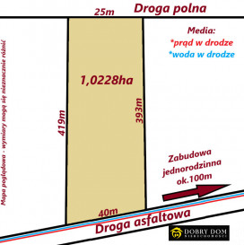 Działka Sprzedaż Studzianki