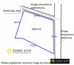 Działka Sprzedaż Jeziorki